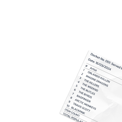 Receiptify Receiptify